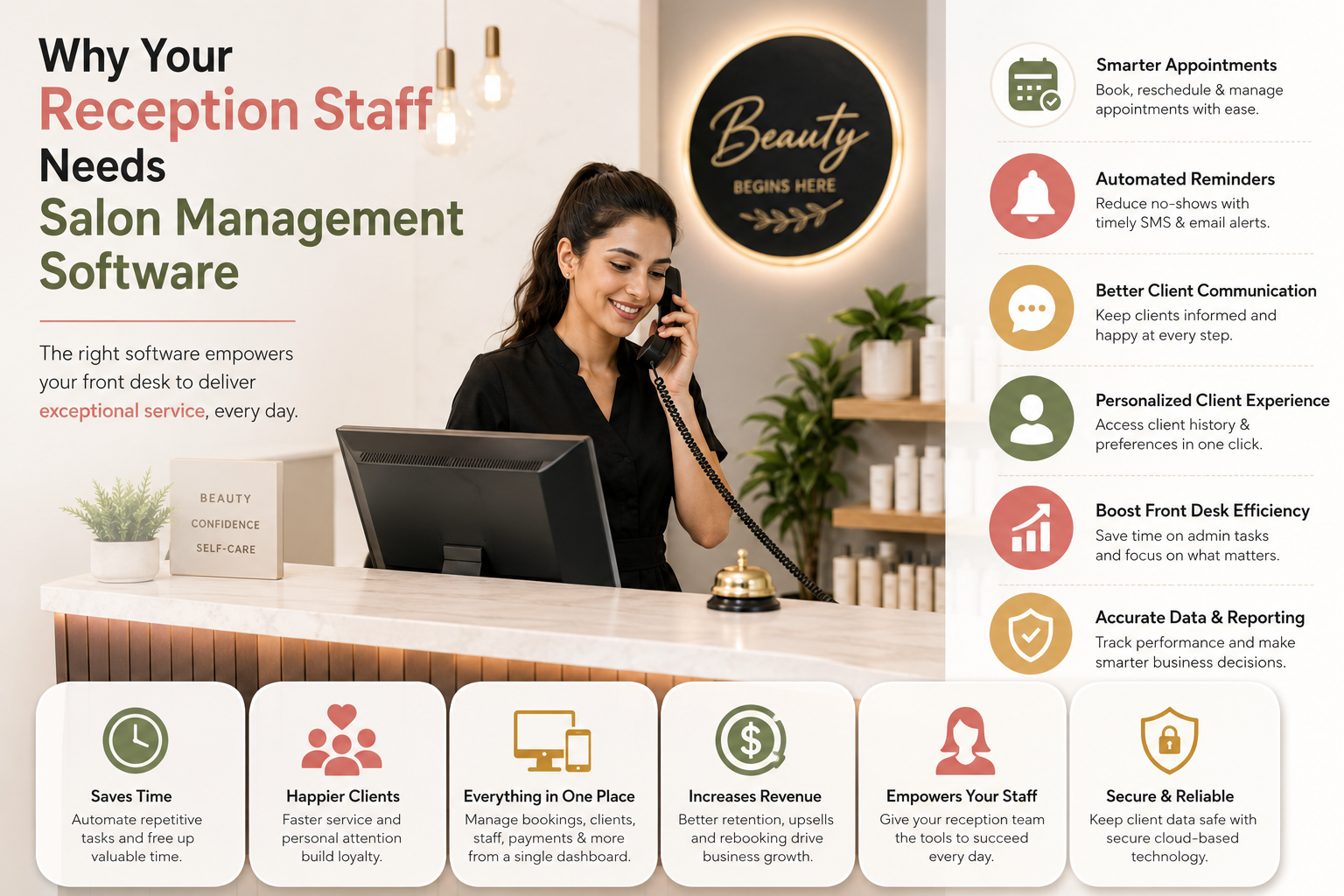 Why Your Reception Staff Needs Salon Management Software